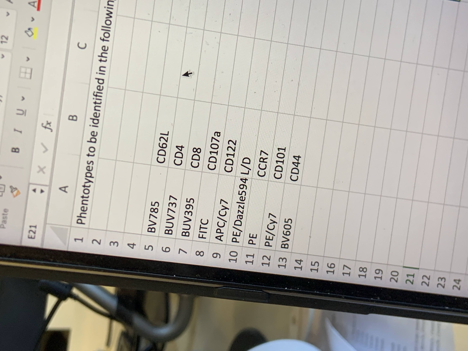 A spreadsheet listing T cell phenotyping markers